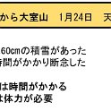 ヒヤリはっと20180124_1