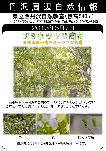 2013年5月7日
